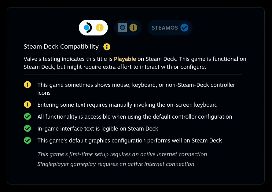 Steam Deck Compatibility panel for Assassin's Creed IV Black Flag: Playable, with the warning that entering some text requires manually invoking the on-screen keyboard